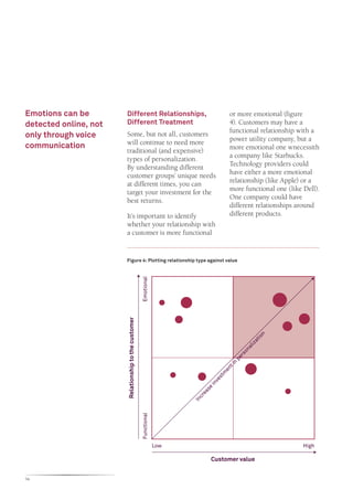 Emotions can be        Different Relationships,                                         or more emotional (figure
detected online, not   Different Treatment                                              4). Customers may have a
                                                                                        functional relationship with a
only through voice     Some, but not all, customers
                                                                                        power utility company, but a
                       will continue to need more
communication                                                                           more emotional one wnecessith
                       traditional (and expensive)
                       types of personalization.                                        a company like Starbucks.
                       By understanding different                                       Technology providers could
                       customer groups’ unique needs                                    have either a more emotional
                       at different times, you can                                      relationship (like Apple) or a
                       target your investment for the                                   more functional one (like Dell).
                       best returns.                                                    One company could have
                                                                                        different relationships around
                       It’s important to identify                                       different products.
                       whether your relationship with
                       a customer is more functional


                       Figure 4: Plotting relationship type against value
                                                      Emotional
                       Relationship to the customer




                                                                                                       n
                                                                                                     io
                                                                                                  at
                                                                                                  iz
                                                                                                al
                                                                                             on
                                                                                             rs
                                                                                           pe
                                                                                        n
                                                                                        ti
                                                                                      en
                                                                                   m
                                                                                   st
                                                                                 ve
                                                                               in
                                                                              se
                                                                          ea
                                                                         cr
                                                                         In
                                                      Functional




                                                                   Low                                            High

                                                                               Customer value


14
 