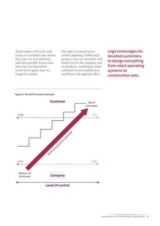 Team leaders will work with                   The shift of control merits           Lego encourages its
teams of customers over whom                  careful planning. Deliberately        devoted customers
they have no real authority,                  giving a voice to customers will
and who possibly know more                    build trust in the company and
                                                                                    to design everything
than they do themselves.                      its products. Standing by while       from robot operating
Lower-level agents may no                     customers wrest control away          systems to
longer be needed.                             could have the opposite effect.       construction sets



Figure 5: The shift of control staircase


                                   Customer                        Top of
                                                                 staircase


  High                                                                Low
                                                     er
                                                   om
                                                 st
                                               cu
                                                o
                                              lt
                                            ro
                                          nt
                                        co
                                     of
                                 ift
                               Sh




  Low                                                                High



   Bottom of
   staircase                       Company

                               Level of control




                                                                             Customer Service in 2020: Winning in a Digital World   19
 