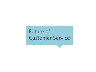 Future of
Customer Service
 