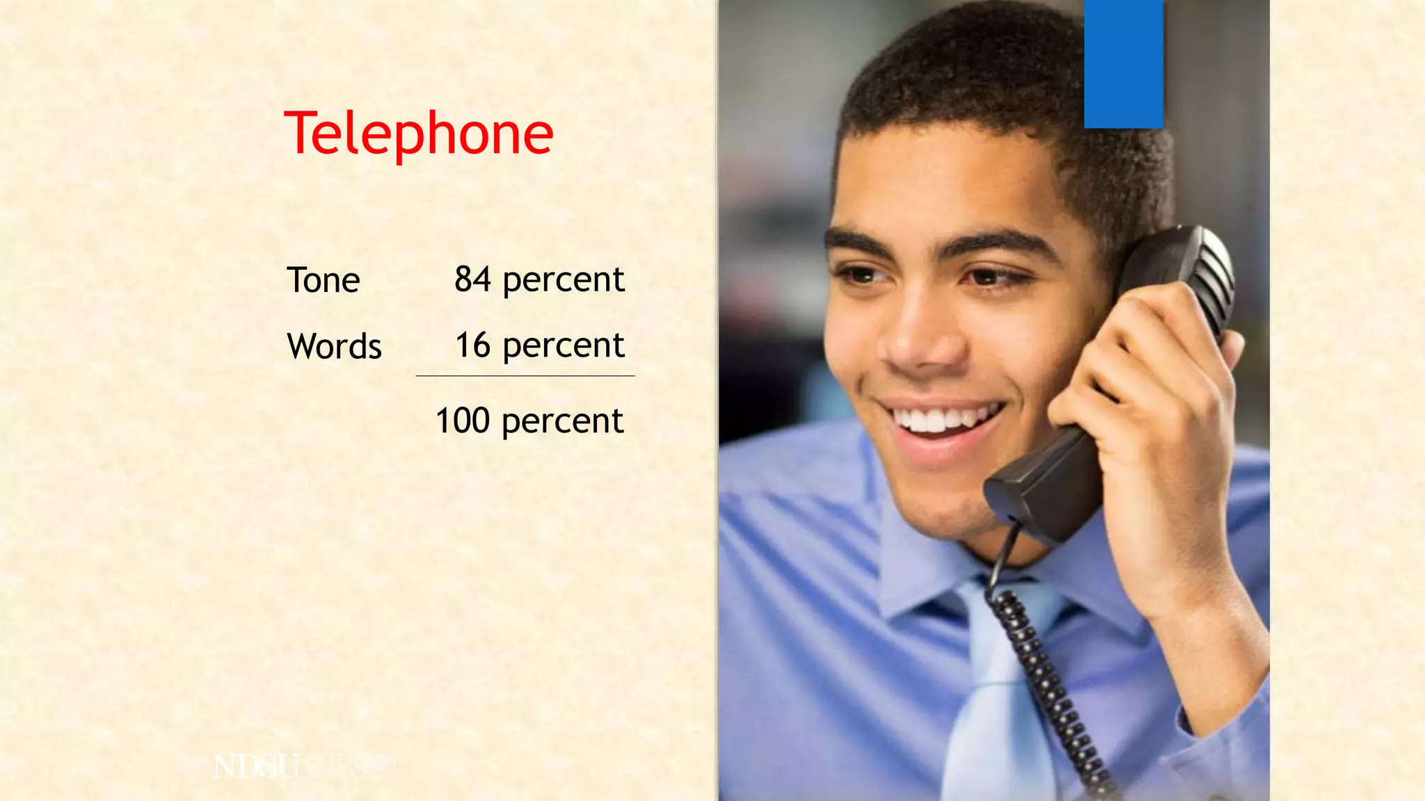 Telephone
Tone
Words
84 percent
16 percent
100 percent
 