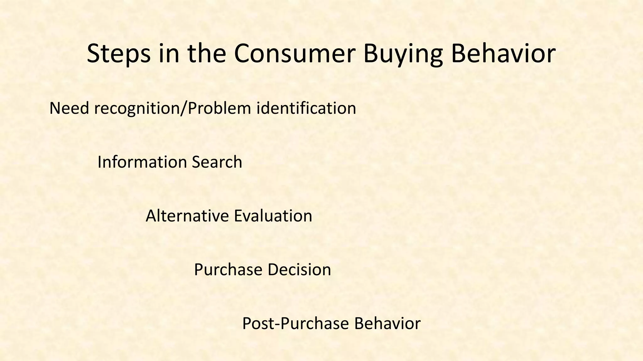 Steps in the Consumer Buying Behavior
Need recognition/Problem identification
Information Search
Alternative Evaluation
Purchase Decision
Post-Purchase Behavior
 