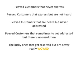 Peeved Customers that never expressPeeved Customers that express but are not heardPeeved Customers that are heard but neve...