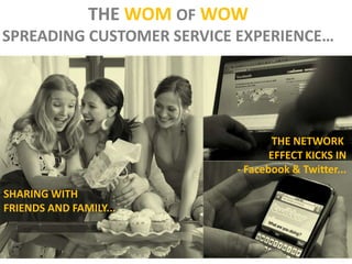 THE WOMOFWOW<br />SPREADING CUSTOMER SERVICE EXPERIENCE…<br />THE NETWORK <br />EFFECT KICKS IN<br />- Facebook & Twitter....