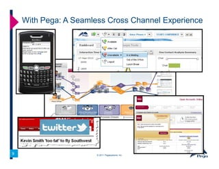 With Pega: A Seamless Cross Channel Experience




9                      © 2011 Pegasystems Inc.
 