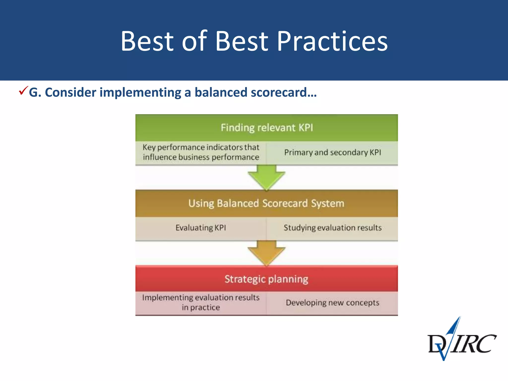 Best of Best Practices
G. Consider implementing a balanced scorecard…
 