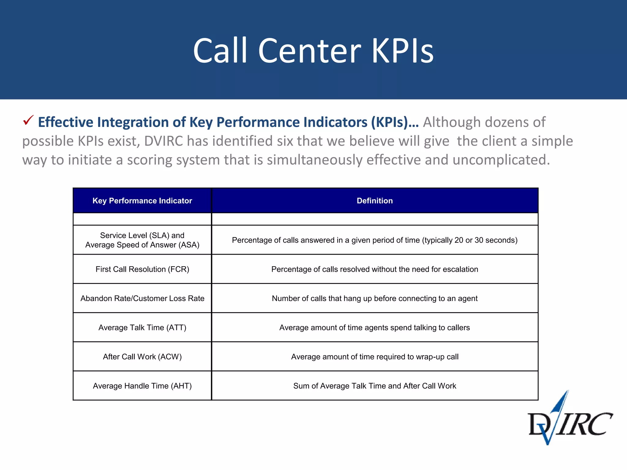 Call Center KPIs
 Effective Integration of Key Performance Indicators (KPIs)… Although dozens of
possible KPIs exist, DVIRC has identified six that we believe will give the client a simple
way to initiate a scoring system that is simultaneously effective and uncomplicated.
Key Performance Indicator Definition
Service Level (SLA) and
Average Speed of Answer (ASA)
Percentage of calls answered in a given period of time (typically 20 or 30 seconds)
First Call Resolution (FCR) Percentage of calls resolved without the need for escalation
Abandon Rate/Customer Loss Rate Number of calls that hang up before connecting to an agent
Average Talk Time (ATT) Average amount of time agents spend talking to callers
After Call Work (ACW) Average amount of time required to wrap-up call
Average Handle Time (AHT) Sum of Average Talk Time and After Call Work
 