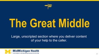 The Great Middle
31
Large, unscripted section where you deliver content
of your help to the caller.
 