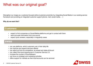 What was our original goal?

Strengthen our image as a customer-focused airline (customer proximity) by integrating Social...