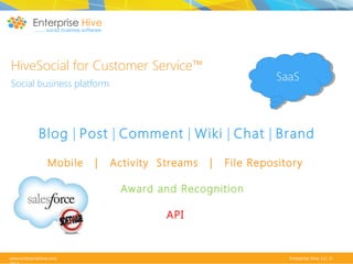 HiveSocial for Customer Service™

SaaS
SaaS

Social business platform

Blog | Post | Comment | Wiki | Chat | Brand
Mobile

|

Activity Streams

|

File Repository

Award and Recognition
API

www.enterprisehive.com

Enterprise Hive, LLC ©

 