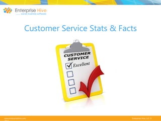 Customer Service Stats & Facts

www.enterprisehive.com

Enterprise Hive, LLC ©

 
