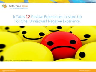 It Takes 12 Positive Experiences to Make Up
for One Unresolved Negative Experience.

Understanding Customers” by Ruby Newell-Legner.

www.enterprisehive.com

Enterprise Hive, LLC ©

 
