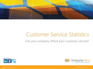 Customer Service Statistics
Can your company afford poor customer service?

@enterprisehive

www.enterprisehive.com
2013

Enterprise Hive, LLC ©

 