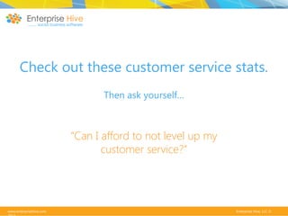 Check out these customer service stats.
Then ask yourself…

“Can I afford to not level up my
customer service?”

www.enter...