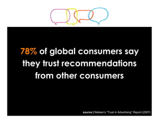 78% of global consumers say
they trust recommendations
   from other consumers



              source | Nielsen’s “Trust ...