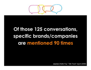 Of those 125 conversations,
specific brands/companies
  are mentioned 90 times



                source | Keller Fay “ Ta...