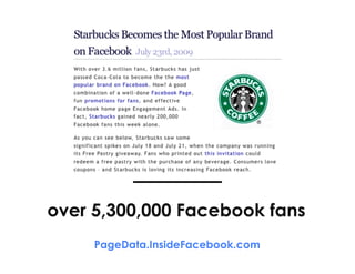 over 5,300,000 Facebook fans
     PageData.InsideFacebook.com
 