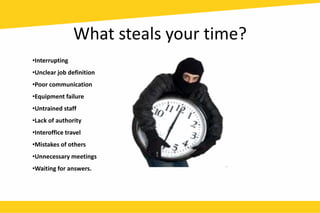 What steals your time?
•Interrupting
•Unclear job definition
•Poor communication
•Equipment failure
•Untrained staff
•Lack of authority
•Interoffice travel
•Mistakes of others
•Unnecessary meetings
•Waiting for answers.
 