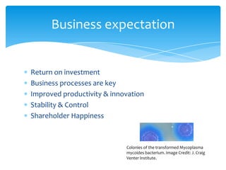 Business expectation


Return on investment
Business processes are key
Improved productivity & innovation
Stability & Control
Shareholder Happiness



                            Colonies of the transformed Mycoplasma
                            mycoides bacterium. Image Credit: J. Craig
                            Venter Institute.
 