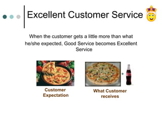 Excellent Customer Service <ul><li>When the customer gets a little more than what </li></ul><ul><li>he/she expected, Good ...