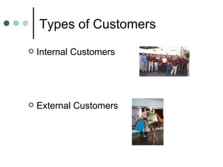 Types of Customers <ul><li>Internal Customers </li></ul><ul><li>External Customers </li></ul>