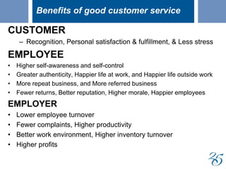 Benefits of good customer service
CUSTOMER
– Recognition, Personal satisfaction & fulfillment, & Less stress
EMPLOYEE
• Higher self-awareness and self-control
• Greater authenticity, Happier life at work, and Happier life outside work
• More repeat business, and More referred business
• Fewer returns, Better reputation, Higher morale, Happier employees
EMPLOYER
• Lower employee turnover
• Fewer complaints, Higher productivity
• Better work environment, Higher inventory turnover
• Higher profits
 