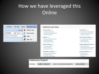 How we have leveraged this
         Online
 