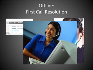 Offline:
First Call Resolution
 