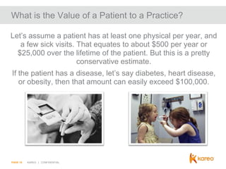 What is the Value of a Patient to a Practice?
Let’s assume a patient has at least one physical per year, and
a few sick visits. That equates to about $500 per year or
$25,000 over the lifetime of the patient. But this is a pretty
conservative estimate.
If the patient has a disease, let’s say diabetes, heart disease,
or obesity, then that amount can easily exceed $100,000.

PAGE 19

KAREO | CONFIDENTIAL

 