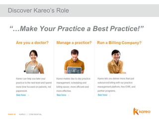 Discover Kareo’s Role

“…Make Your Practice a Best Practice!”

PAGE 25

KAREO | CONFIDENTIAL

 