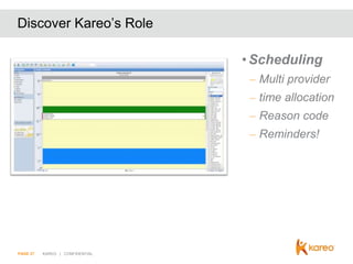 Discover Kareo’s Role
• Scheduling
– Multi provider

– time allocation
– Reason code
– Reminders!

PAGE 27

KAREO | CONFIDENTIAL

 