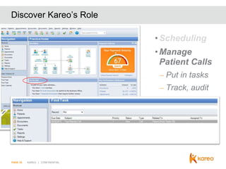 Discover Kareo’s Role
• Scheduling
• Manage
Patient Calls
– Put in tasks
– Track, audit

PAGE 28

KAREO | CONFIDENTIAL

 