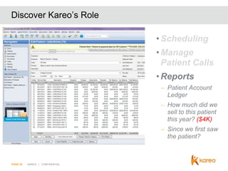 Discover Kareo’s Role
• Scheduling
• Manage
Patient Calls
• Reports
– Patient Account
Ledger
– How much did we
sell to this patient
this year? ($4K)
– Since we first saw
the patient?

PAGE 29

KAREO | CONFIDENTIAL

 