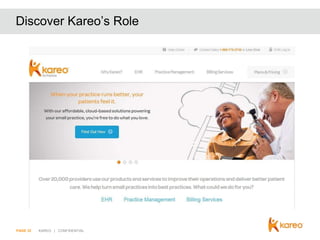 Discover Kareo’s Role

PAGE 32

KAREO | CONFIDENTIAL

 
