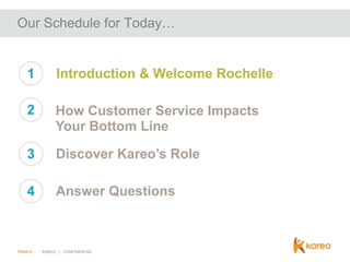 Our Schedule for Today…

1

Introduction & Welcome Rochelle

2

How Customer Service Impacts
Your Bottom Line

3

Discover Kareo’s Role

4

Answer Questions

PAGE 4

KAREO | CONFIDENTIAL

 