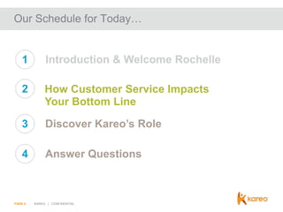 Our Schedule for Today…

1

Introduction & Welcome Rochelle

2

How Customer Service Impacts
Your Bottom Line

3

Discover Kareo’s Role

4

Answer Questions

PAGE 6

KAREO | CONFIDENTIAL

 