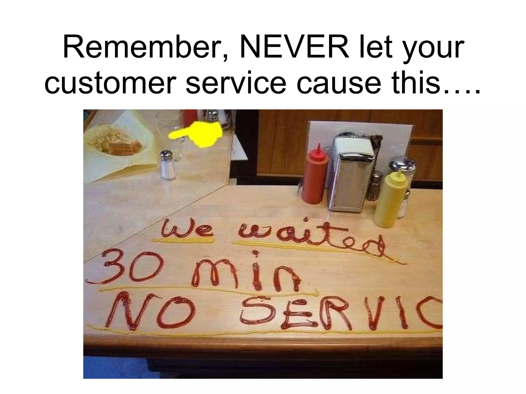 Remember, NEVER let your customer service cause this…. 