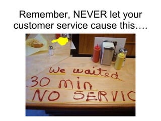 The Good, The Bad and The Ugly of Customer Service