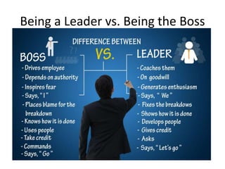 Being a Leader vs. Being the Boss
 