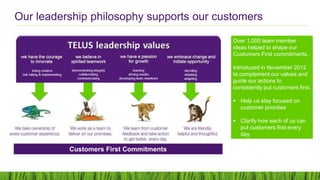Our leadership philosophy supports our customers
Customers First Commitments
Over 1,000 team member
ideas helped to shape our
Customers First commitments.
Introduced in November 2012
to complement our values and
guide our actions to
consistently put customers first.
 Help us stay focused on
customer priorities
 Clarify how each of us can
put customers first every
day
 