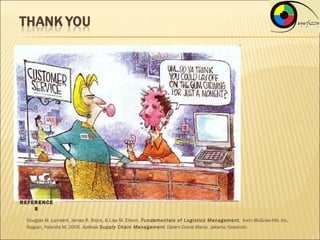 REFERENCE
        S
    Douglas M. Lambert, James R. Stock, & Lisa M. Ellram. Fundamentals of Logistics Management. Irwin McGraw-Hill, Inc.
    Siagian, Yolanda M. 2005. Aplikasi Supply Chain Management Dalam Dunia Bisnis. Jakarta: Grasindo.
 