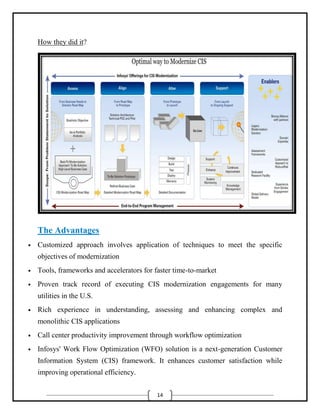 Customer service of infosys | DOCX