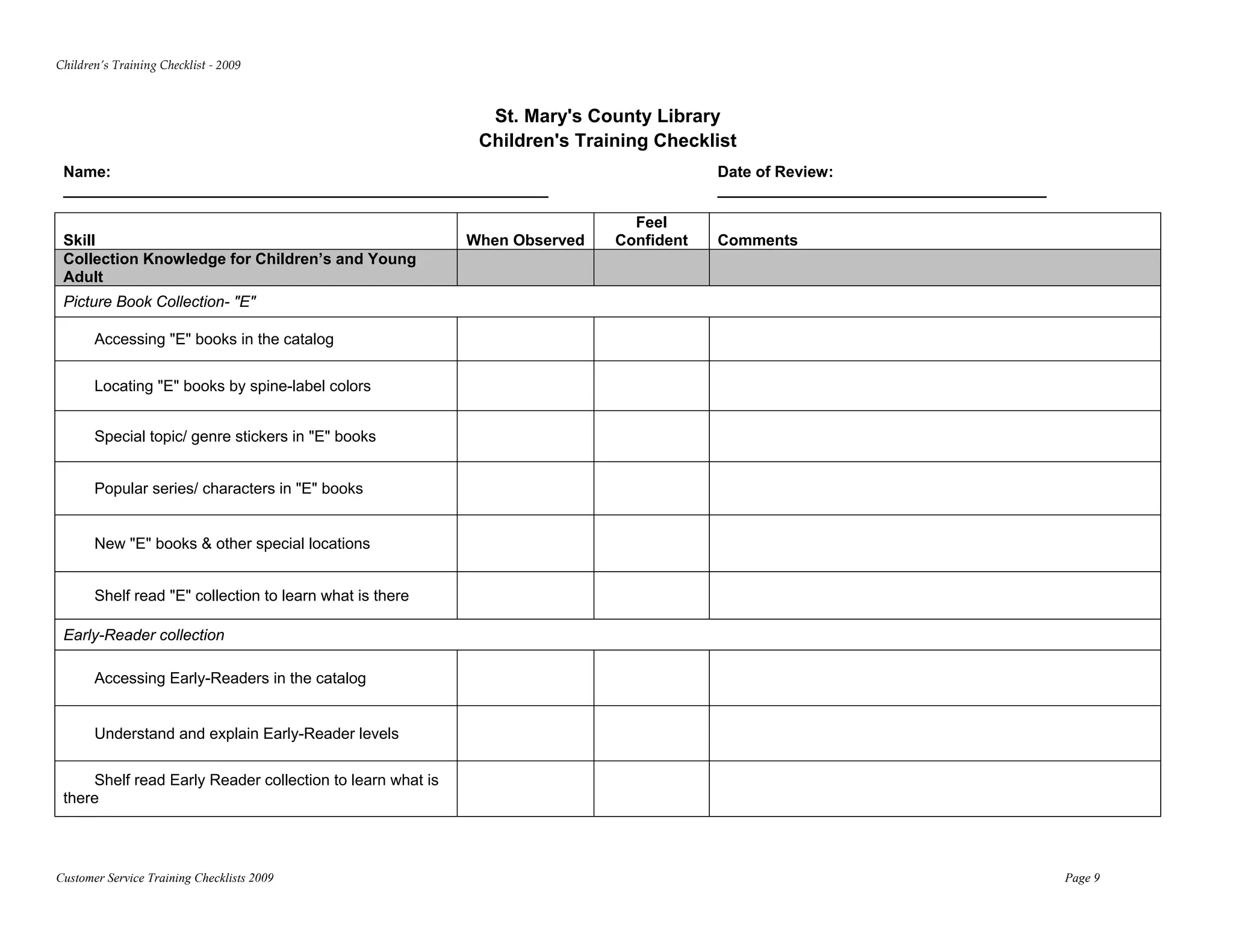 Children’s Training Checklist ‐ 2009 



                                                             St. Mary's County Library
                                                            Children's Training Checklist
 Name:                                                                                 Date of Review:
 ________________________________________________________                              ______________________________________

                                                                             Feel
 Skill                                                     When Observed   Confident   Comments
 Collection Knowledge for Children’s and Young
 Adult
 Picture Book Collection- "E"

       Accessing "E" books in the catalog


       Locating "E" books by spine-label colors


       Special topic/ genre stickers in "E" books


       Popular series/ characters in "E" books


       New "E" books & other special locations


       Shelf read "E" collection to learn what is there

 Early-Reader collection

       Accessing Early-Readers in the catalog


       Understand and explain Early-Reader levels

     Shelf read Early Reader collection to learn what is
 there




Customer Service Training Checklists 2009                                                                                       Page 9
 