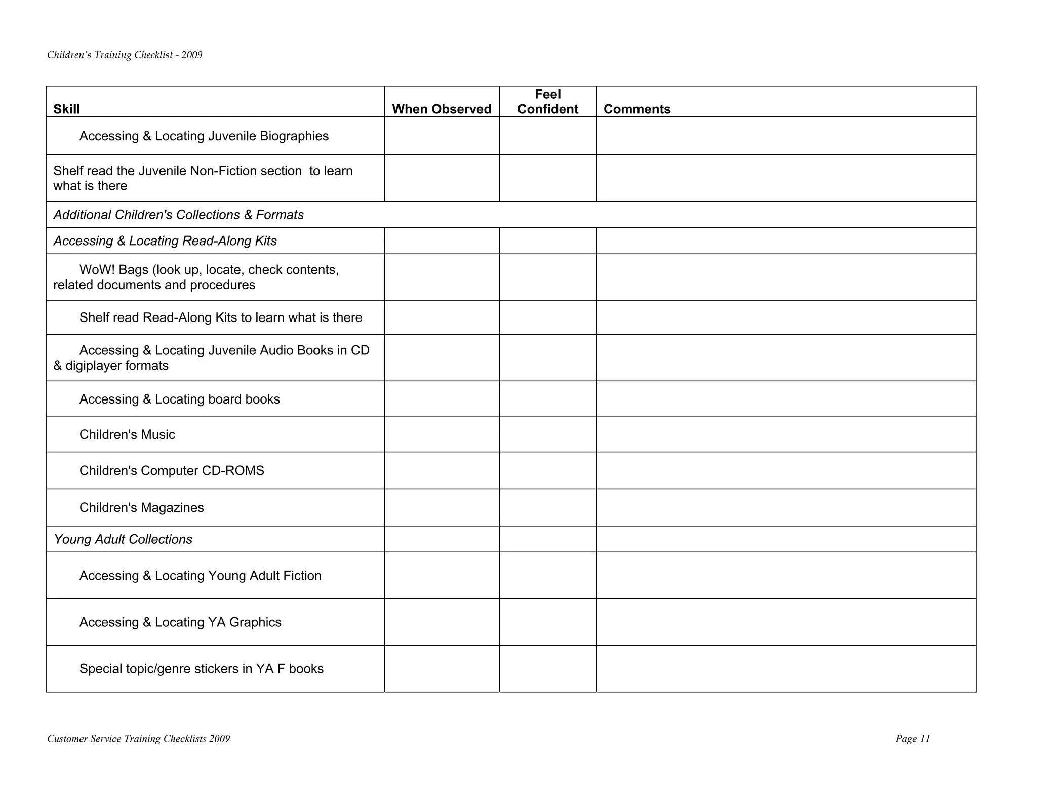 Children’s Training Checklist ‐ 2009 


                                                                             Feel
 Skill                                                     When Observed   Confident   Comments

       Accessing & Locating Juvenile Biographies

 Shelf read the Juvenile Non-Fiction section to learn
 what is there

 Additional Children's Collections & Formats
 Accessing & Locating Read-Along Kits

      WoW! Bags (look up, locate, check contents,
 related documents and procedures

       Shelf read Read-Along Kits to learn what is there

     Accessing & Locating Juvenile Audio Books in CD
 & digiplayer formats

       Accessing & Locating board books

       Children's Music

       Children's Computer CD-ROMS

       Children's Magazines

 Young Adult Collections

       Accessing & Locating Young Adult Fiction


       Accessing & Locating YA Graphics


       Special topic/genre stickers in YA F books




Customer Service Training Checklists 2009                                                         Page 11
 