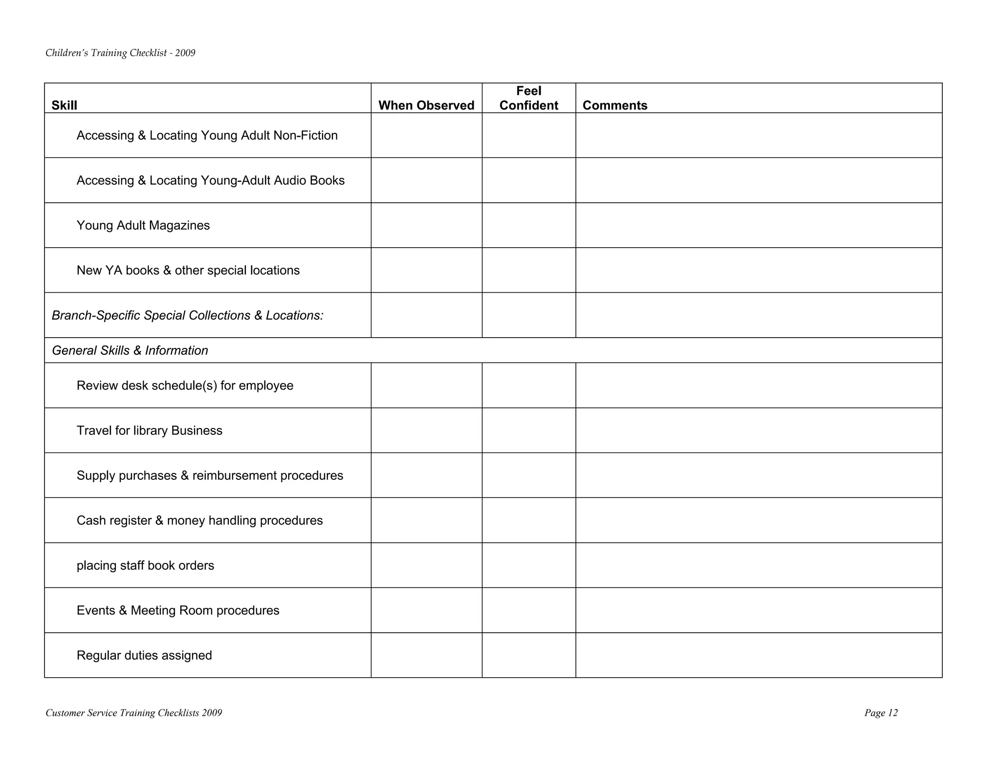 Children’s Training Checklist ‐ 2009 


                                                                        Feel
 Skill                                                When Observed   Confident   Comments

       Accessing & Locating Young Adult Non-Fiction


       Accessing & Locating Young-Adult Audio Books


       Young Adult Magazines


       New YA books & other special locations


 Branch-Specific Special Collections & Locations:

 General Skills & Information

       Review desk schedule(s) for employee


       Travel for library Business


       Supply purchases & reimbursement procedures


       Cash register & money handling procedures


       placing staff book orders


       Events & Meeting Room procedures


       Regular duties assigned



Customer Service Training Checklists 2009                                                    Page 12
 