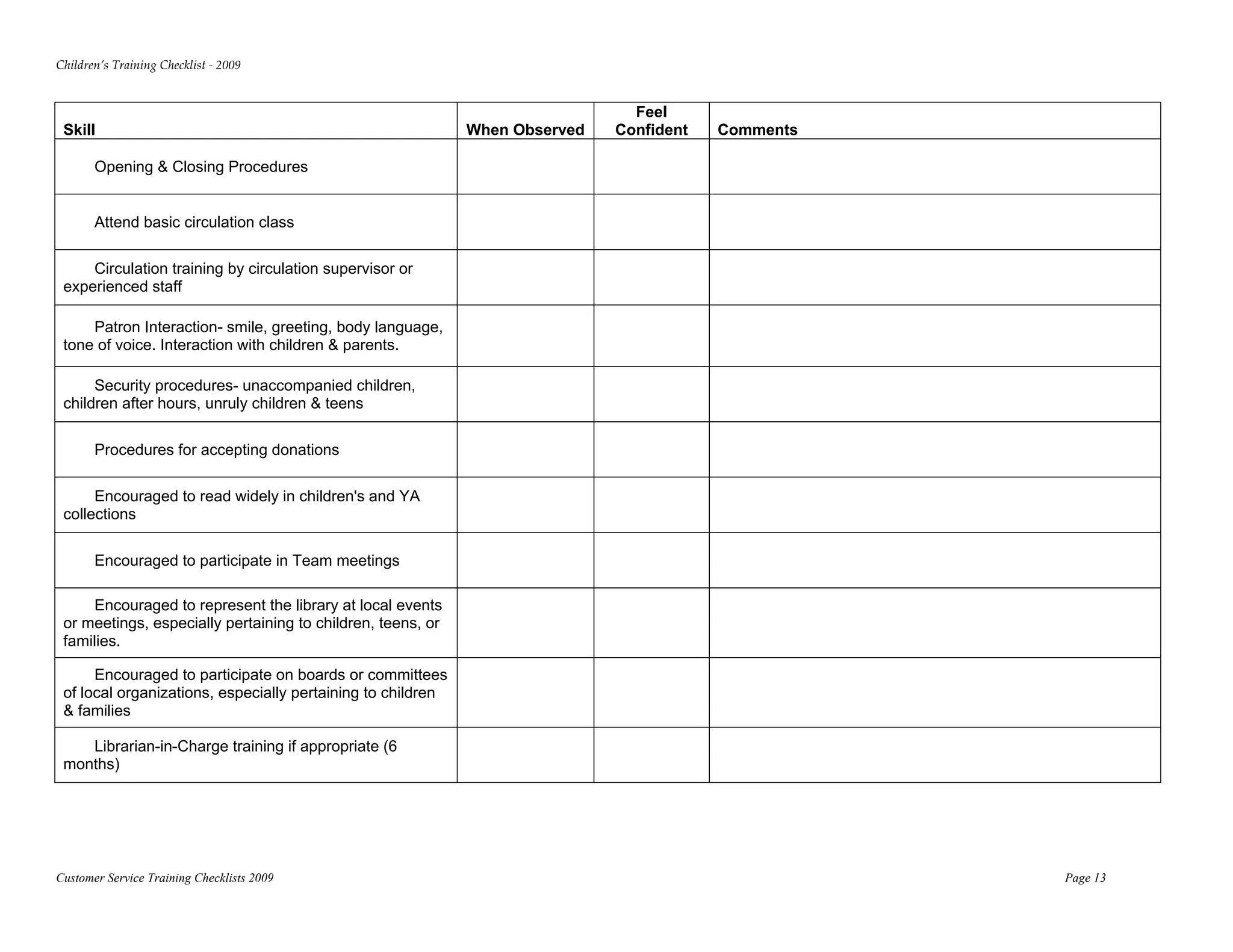 Children’s Training Checklist ‐ 2009 


                                                                               Feel
 Skill                                                       When Observed   Confident   Comments

       Opening & Closing Procedures


       Attend basic circulation class

     Circulation training by circulation supervisor or
 experienced staff

     Patron Interaction- smile, greeting, body language,
 tone of voice. Interaction with children & parents.

      Security procedures- unaccompanied children,
 children after hours, unruly children & teens

       Procedures for accepting donations

      Encouraged to read widely in children's and YA
 collections

       Encouraged to participate in Team meetings

     Encouraged to represent the library at local events
 or meetings, especially pertaining to children, teens, or
 families.

      Encouraged to participate on boards or committees
 of local organizations, especially pertaining to children
 & families

    Librarian-in-Charge training if appropriate (6
 months)




Customer Service Training Checklists 2009                                                           Page 13
 