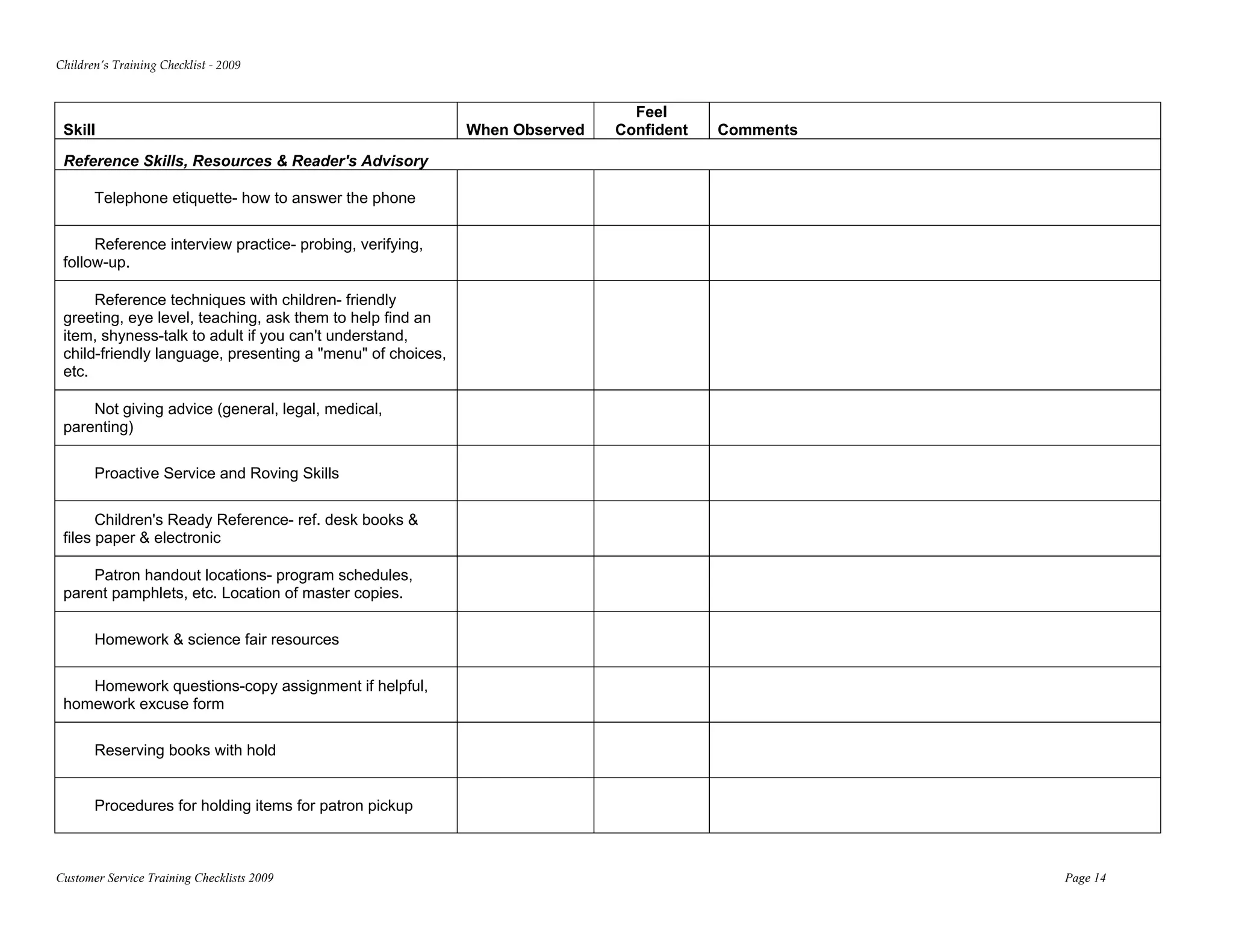 Children’s Training Checklist ‐ 2009 


                                                                              Feel
 Skill                                                      When Observed   Confident   Comments
 Reference Skills, Resources & Reader's Advisory

       Telephone etiquette- how to answer the phone

      Reference interview practice- probing, verifying,
 follow-up.

      Reference techniques with children- friendly
 greeting, eye level, teaching, ask them to help find an
 item, shyness-talk to adult if you can't understand,
 child-friendly language, presenting a "menu" of choices,
 etc.

     Not giving advice (general, legal, medical,
 parenting)

       Proactive Service and Roving Skills

       Children's Ready Reference- ref. desk books &
 files paper & electronic

     Patron handout locations- program schedules,
 parent pamphlets, etc. Location of master copies.

       Homework & science fair resources

    Homework questions-copy assignment if helpful,
 homework excuse form

       Reserving books with hold


       Procedures for holding items for patron pickup



Customer Service Training Checklists 2009                                                          Page 14
 