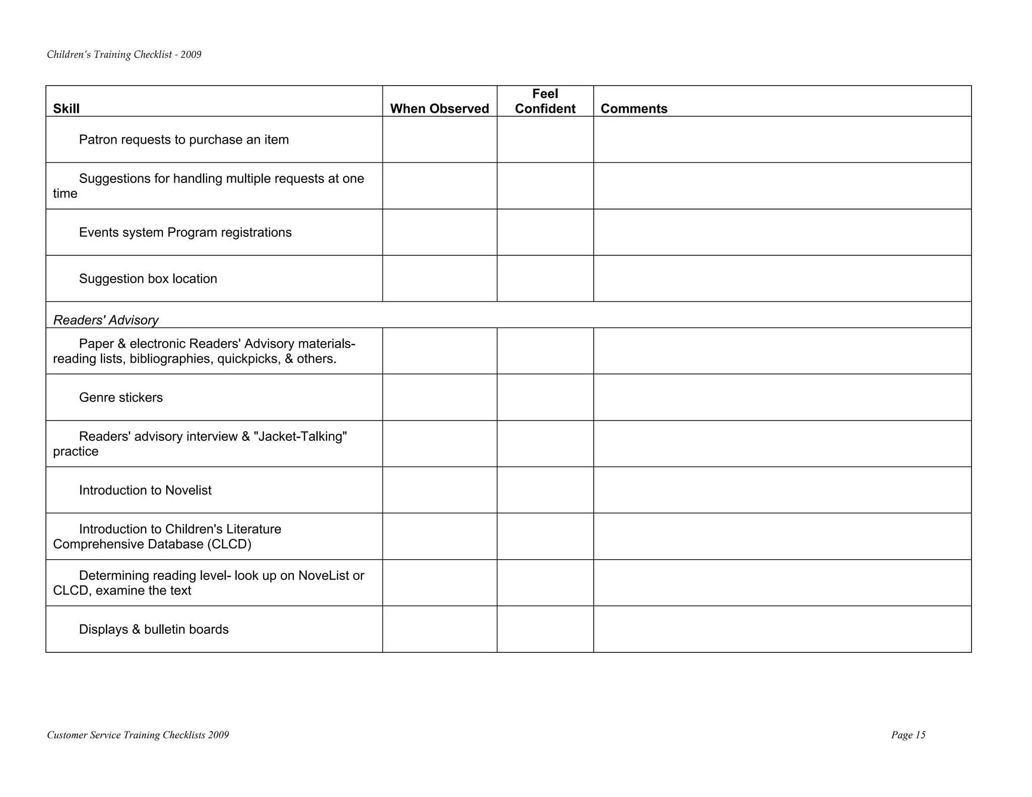 Children’s Training Checklist ‐ 2009 


                                                                              Feel
 Skill                                                      When Observed   Confident   Comments

        Patron requests to purchase an item

        Suggestions for handling multiple requests at one
 time

        Events system Program registrations


        Suggestion box location


 Readers' Advisory
     Paper & electronic Readers' Advisory materials-
 reading lists, bibliographies, quickpicks, & others.

        Genre stickers

     Readers' advisory interview & "Jacket-Talking"
 practice

        Introduction to Novelist

    Introduction to Children's Literature
 Comprehensive Database (CLCD)

    Determining reading level- look up on NoveList or
 CLCD, examine the text

        Displays & bulletin boards




Customer Service Training Checklists 2009                                                          Page 15
 