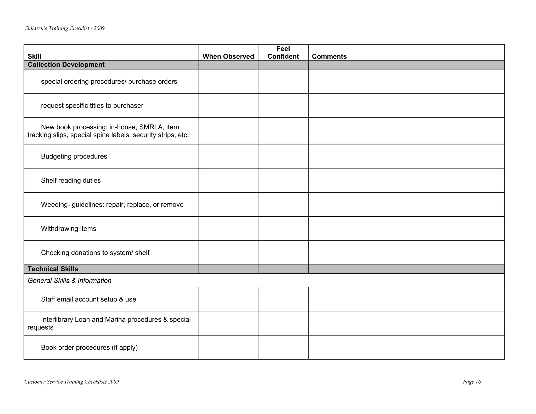 Children’s Training Checklist ‐ 2009 


                                                                                 Feel
 Skill                                                         When Observed   Confident   Comments
 Collection Development

       special ordering procedures/ purchase orders


       request specific titles to purchaser


      New book processing: in-house, SMRLA, item
 tracking slips, special spine labels, security strips, etc.


       Budgeting procedures


       Shelf reading duties


       Weeding- guidelines: repair, replace, or remove


       Withdrawing items


       Checking donations to system/ shelf

 Technical Skills
 General Skills & Information

       Staff email account setup & use

     Interlibrary Loan and Marina procedures & special
 requests

       Book order procedures (if apply)



Customer Service Training Checklists 2009                                                             Page 16
 