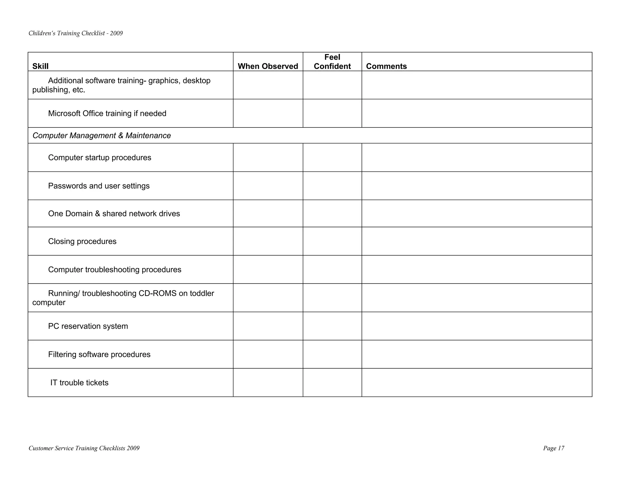 Children’s Training Checklist ‐ 2009 


                                                                         Feel
 Skill                                                 When Observed   Confident   Comments
     Additional software training- graphics, desktop
 publishing, etc.

       Microsoft Office training if needed

 Computer Management & Maintenance

       Computer startup procedures


       Passwords and user settings


       One Domain & shared network drives


       Closing procedures


       Computer troubleshooting procedures

    Running/ troubleshooting CD-ROMS on toddler
 computer

       PC reservation system


       Filtering software procedures


         IT trouble tickets




Customer Service Training Checklists 2009                                                     Page 17
 