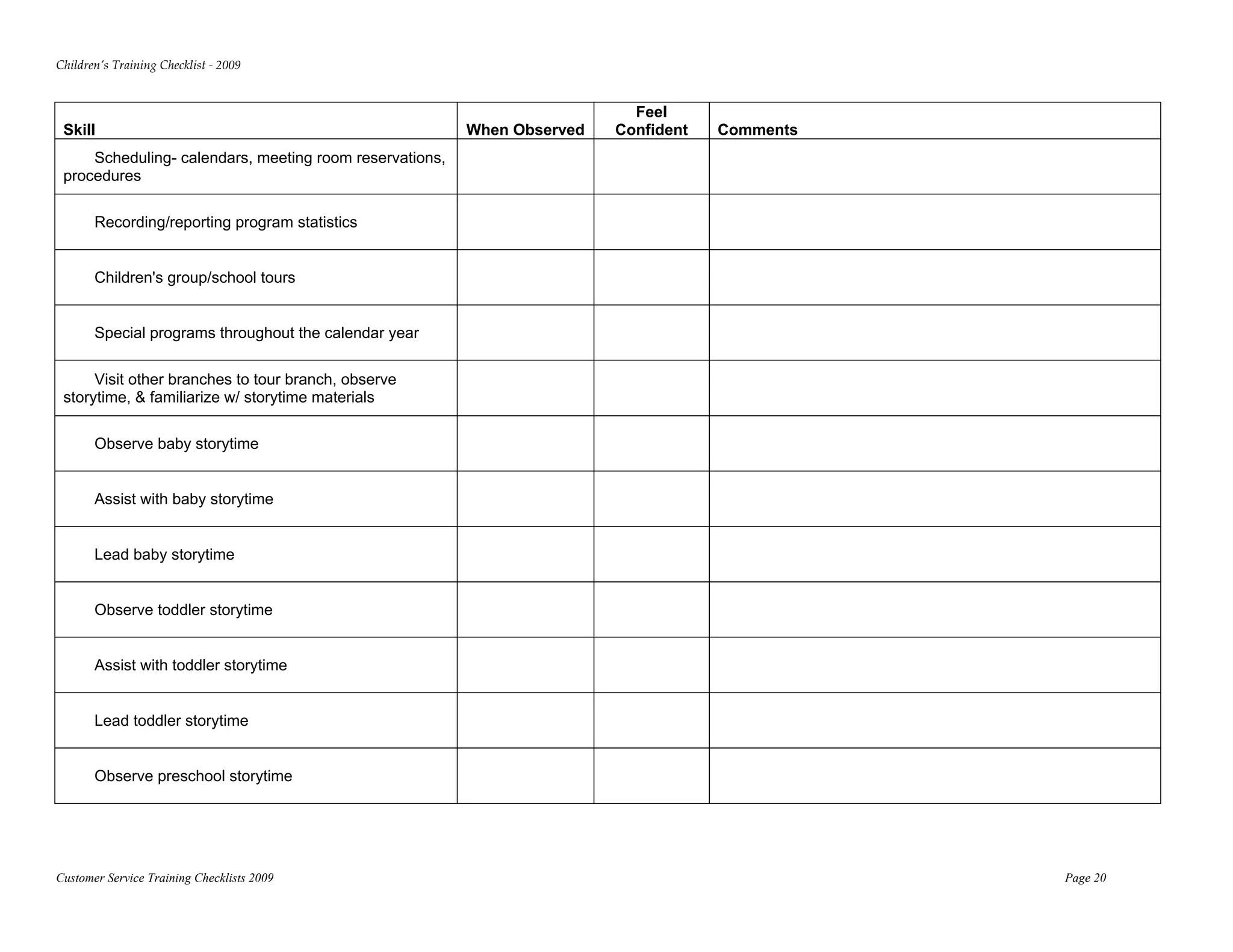 Children’s Training Checklist ‐ 2009 


                                                                           Feel
 Skill                                                   When Observed   Confident   Comments
     Scheduling- calendars, meeting room reservations,
 procedures

       Recording/reporting program statistics


       Children's group/school tours


       Special programs throughout the calendar year

      Visit other branches to tour branch, observe
 storytime, & familiarize w/ storytime materials

       Observe baby storytime


       Assist with baby storytime


       Lead baby storytime


       Observe toddler storytime


       Assist with toddler storytime


       Lead toddler storytime


       Observe preschool storytime




Customer Service Training Checklists 2009                                                       Page 20
 